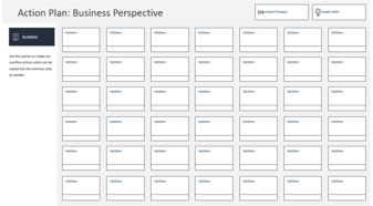 AWS Cloud Adoption Framework (CAF): 6 Migration Perspectives